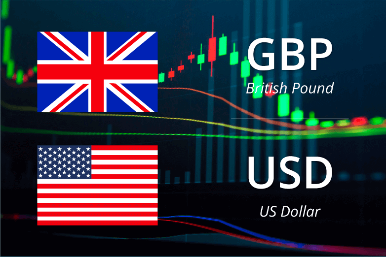 Gbp Usd Mencecah Paras Terendah Dua Minggu Selepas Keputusan Boe Fed